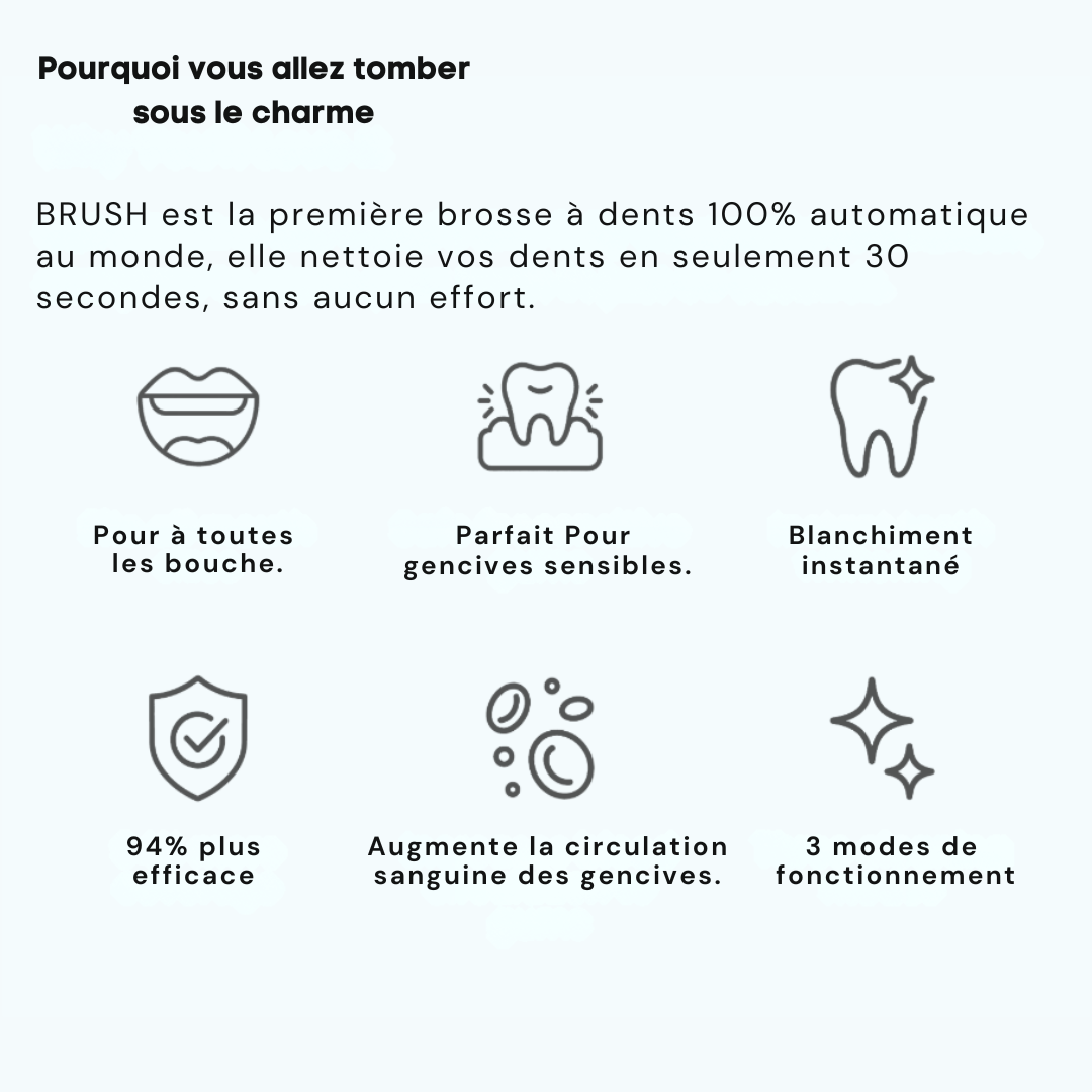 Brush: la nouvelle brosse à dent électrique