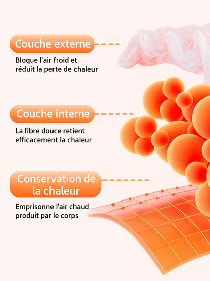 Collant polaire ultra-sculptant