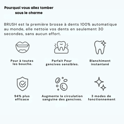 Brush: la nouvelle brosse à dent électrique