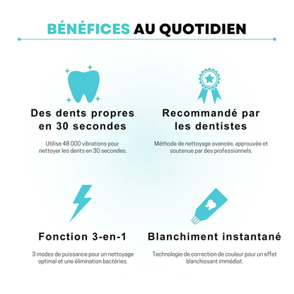 Brush: la nouvelle brosse à dent électrique